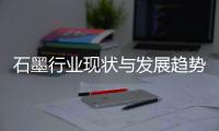 [list:title len=50]