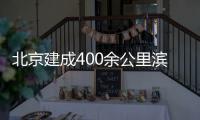 [list:title len=50]