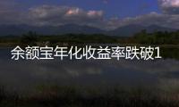 [list:title len=50]